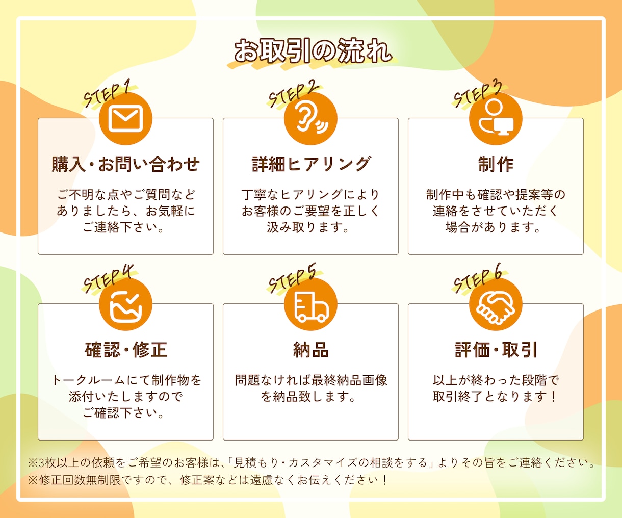 修正無制限！高品質な各種WEB画像を制作します 成果重視の戦略的デザインで、売上や集客を後押しします。 イメージ5