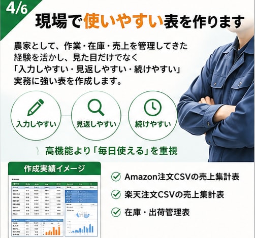 Excel・スプシで使いやすい管理表を作成します 手書き・メモ管理を現場目線で見やすく整理します イメージ4