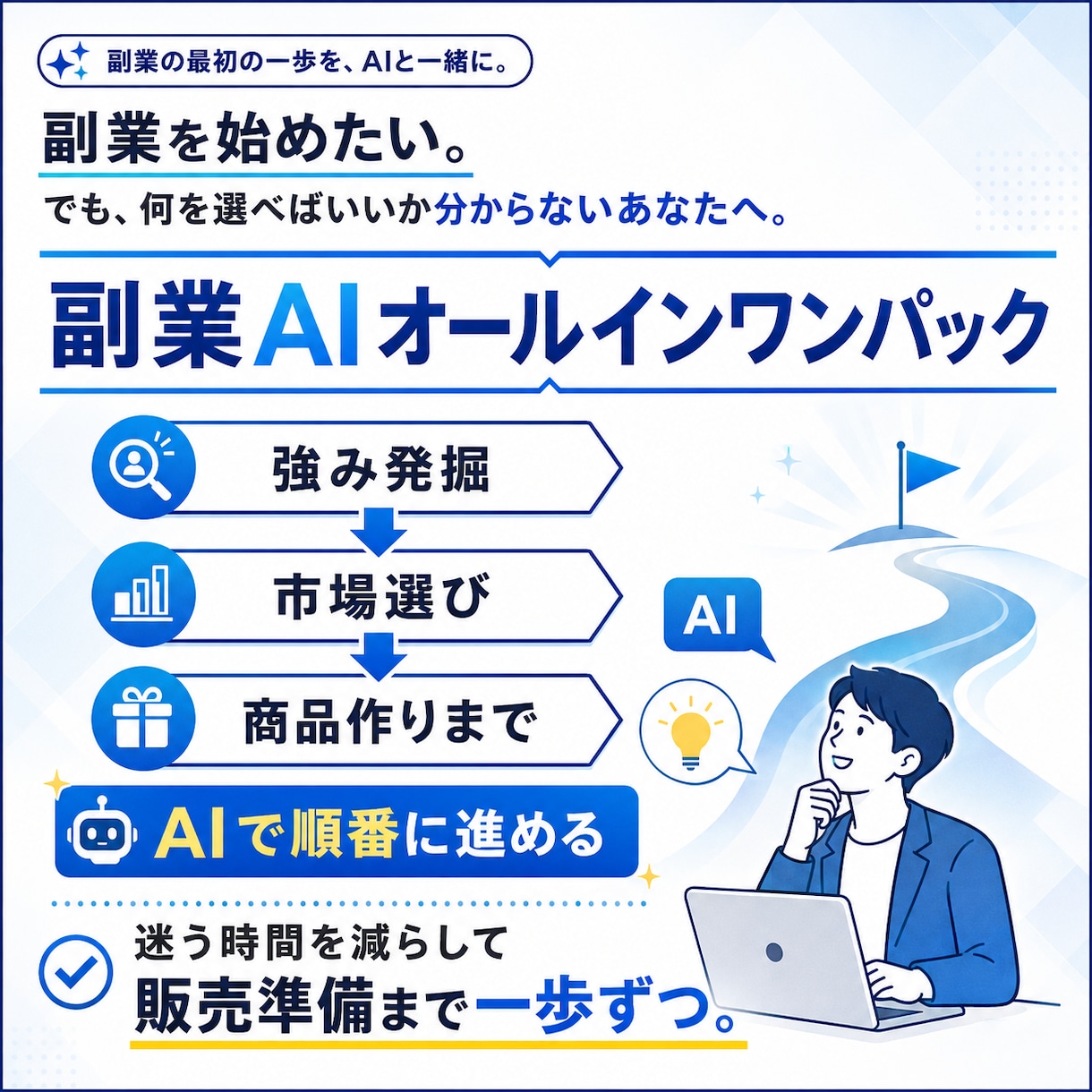 副業選びから商品作りまでAIで全部ラクにしますます 強み発掘・市場選び・商品作成を支えるオールインワンパック イメージ1