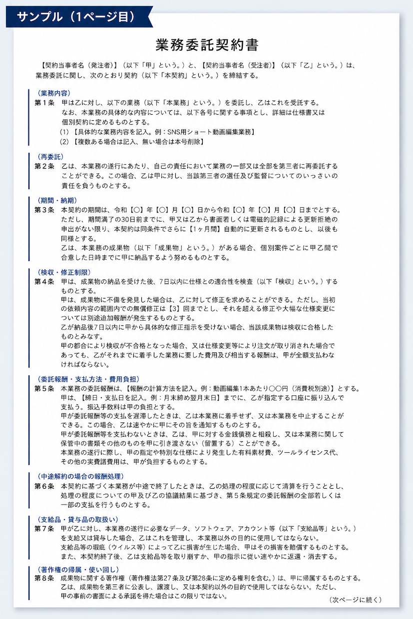 何度も使い回せる業務委託契約書を作ります 先着3名様限定5,000円／Word納品で何度も使い回せます イメージ2