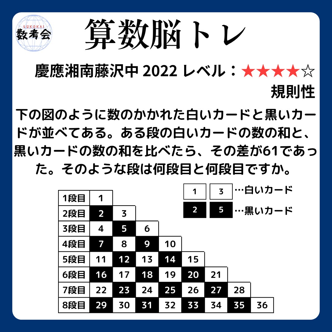 中学受験算数の解説・類題を作成します わからない問題・苦手ジャンルを克服しよう イメージ3