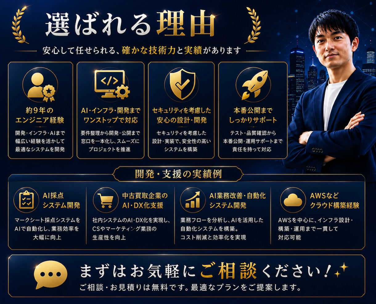 AIシステム・AIエージェントを開発します 要件整理・設計・開発・公開まで一括対応 イメージ5