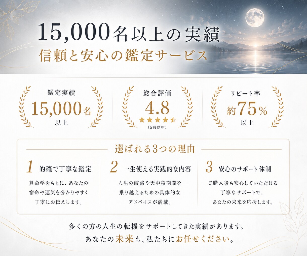 一生使える天中殺期間トリセツ鑑定書を作成します いつ訪れるか、どう過ごすか、何を避けるべきか分かる完全ガイド イメージ8