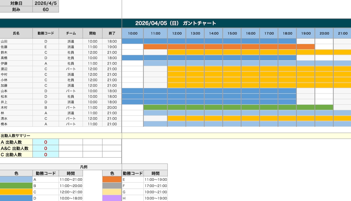 Excelシフト自動作成｜人数・連勤調整します 面倒なシフト作成をボタン1つで終わらせます イメージ2