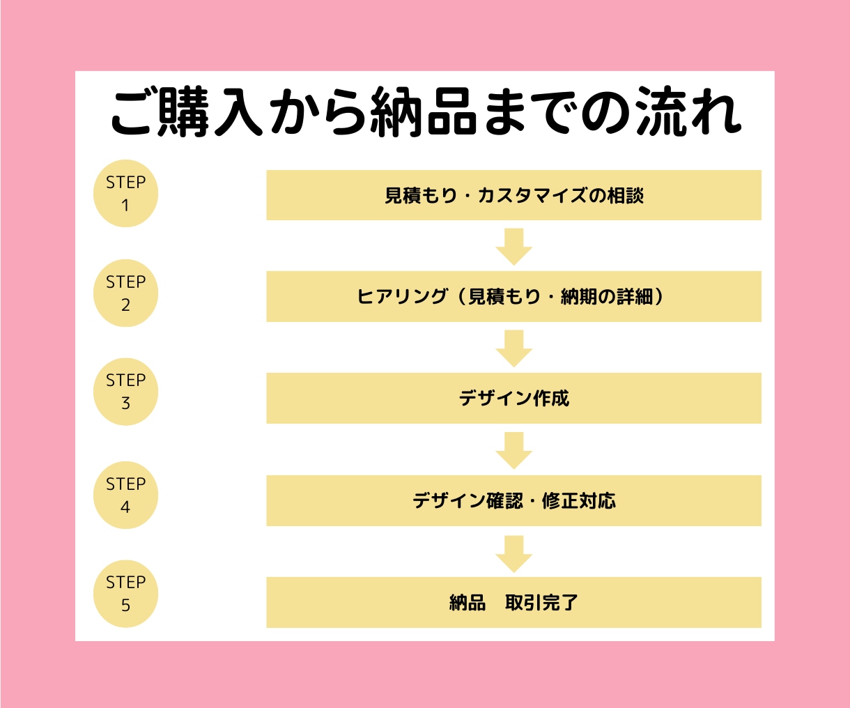 Youtubeのサムネイル制作します！				ます 目を惹くサムネ！集客率UPのサムネイル制作します！	 イメージ2