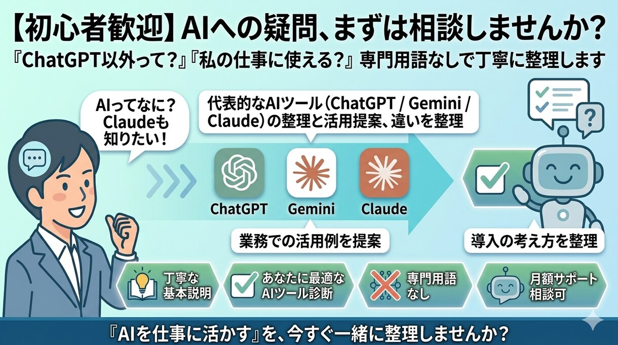 AIの基本から活用法まで整理します 「AIって結局なに？」その疑問、一緒に整理しましょう イメージ1