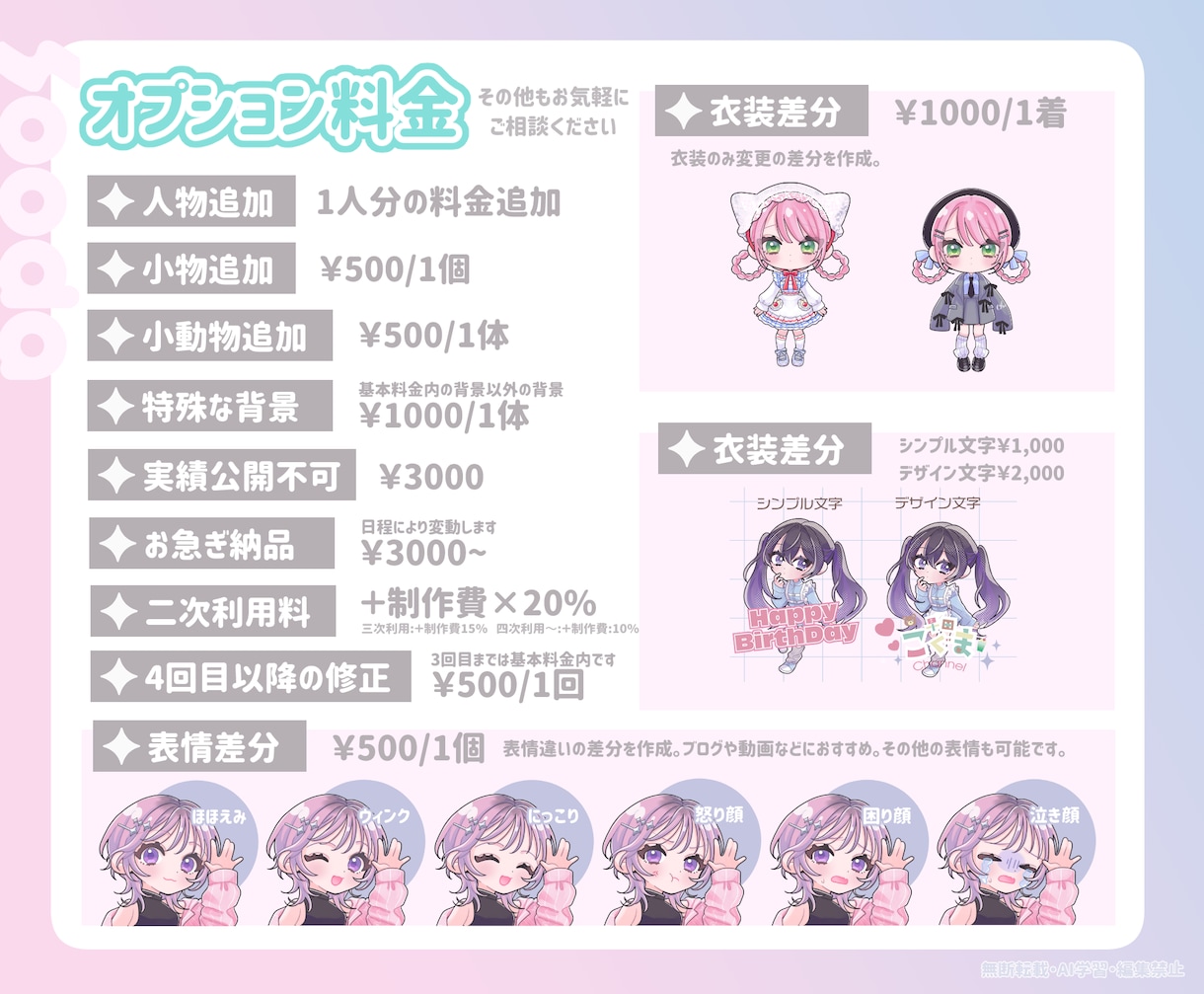 商用利用OK!かわいいミニキャライラスト描きます 表情差分や動画内イラスト、サムネやヘッダー作成も対応できます イメージ3