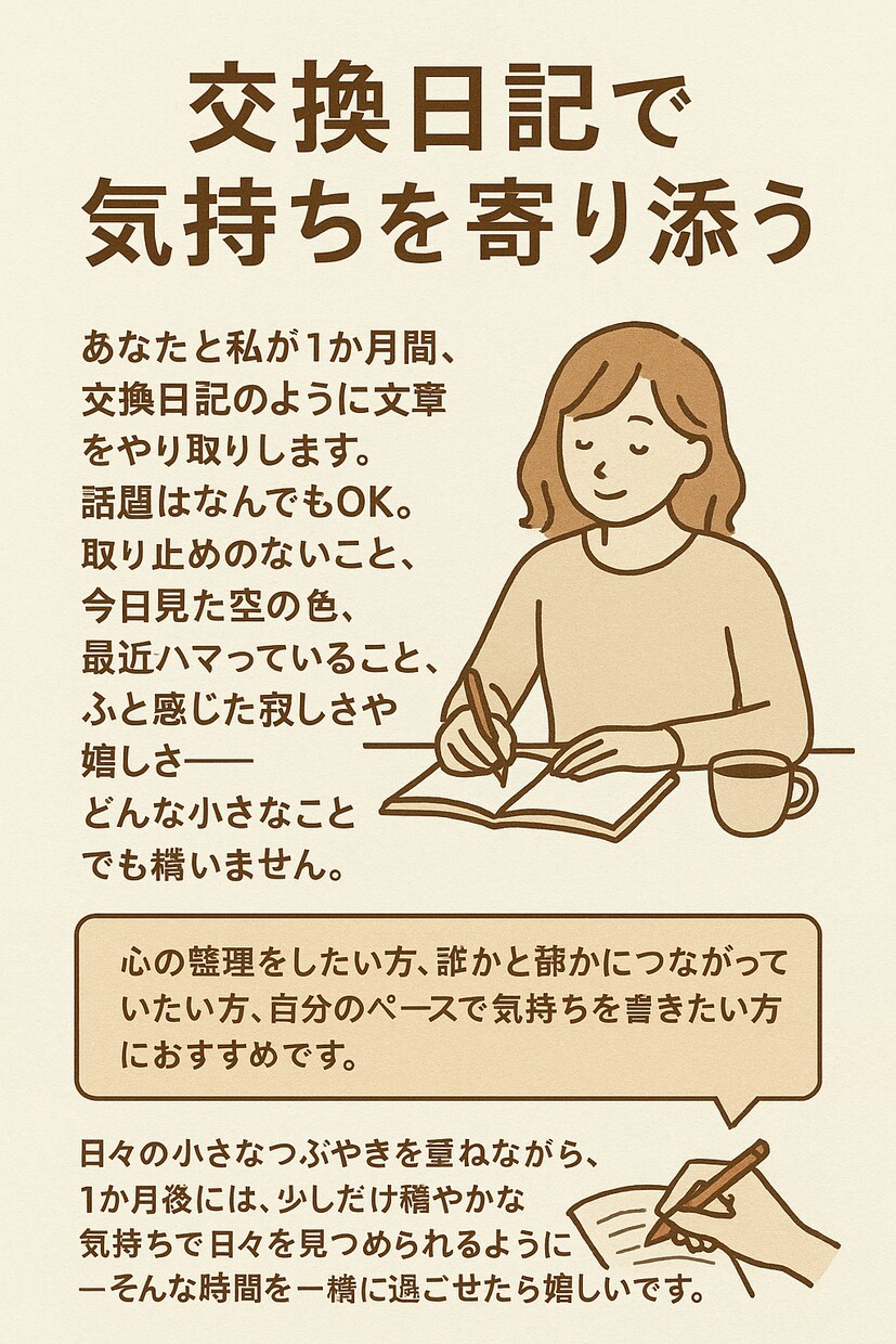 1ヶ月の気楽な日記の交換をします あなたの書いた日記に返事を書く交換日記 イメージ1