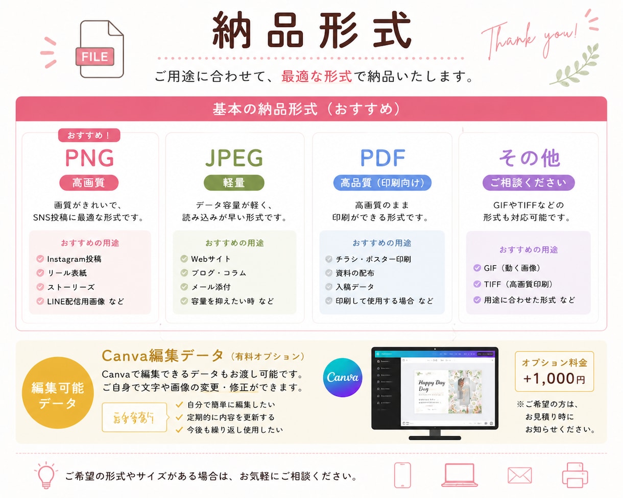 instagram投稿画像を２組セットで制作します 見やすく伝わる画像を丁寧に制作します イメージ6