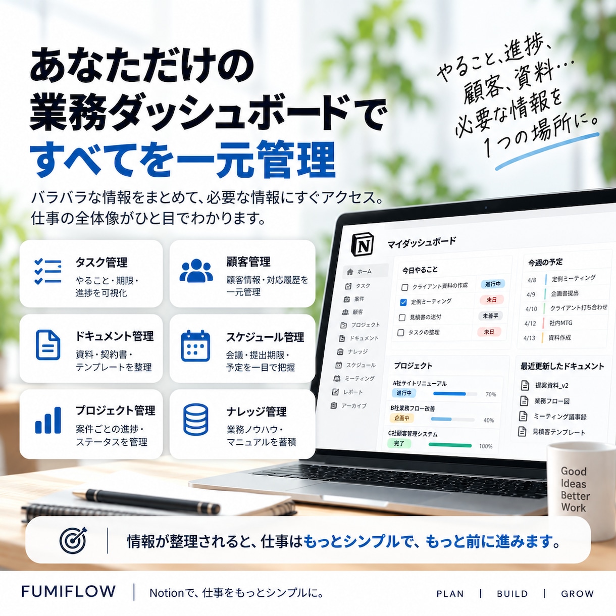 要件に適した最適なNotion環境を構築します 最高水準のカスタム化あなたのビジネスを次のレベルへ導きます。 イメージ6