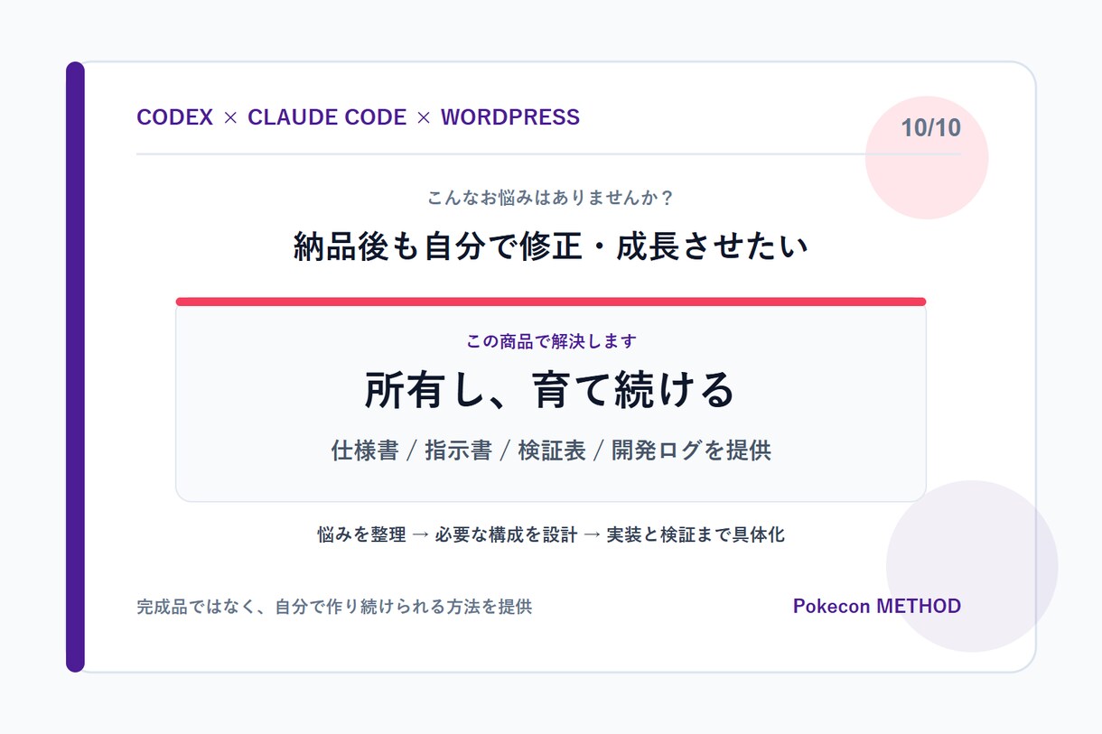 AIでどんなサイトも自分で作れるようにします 求人・予約・EC・会員まで会話だけで自由に構築 イメージ10