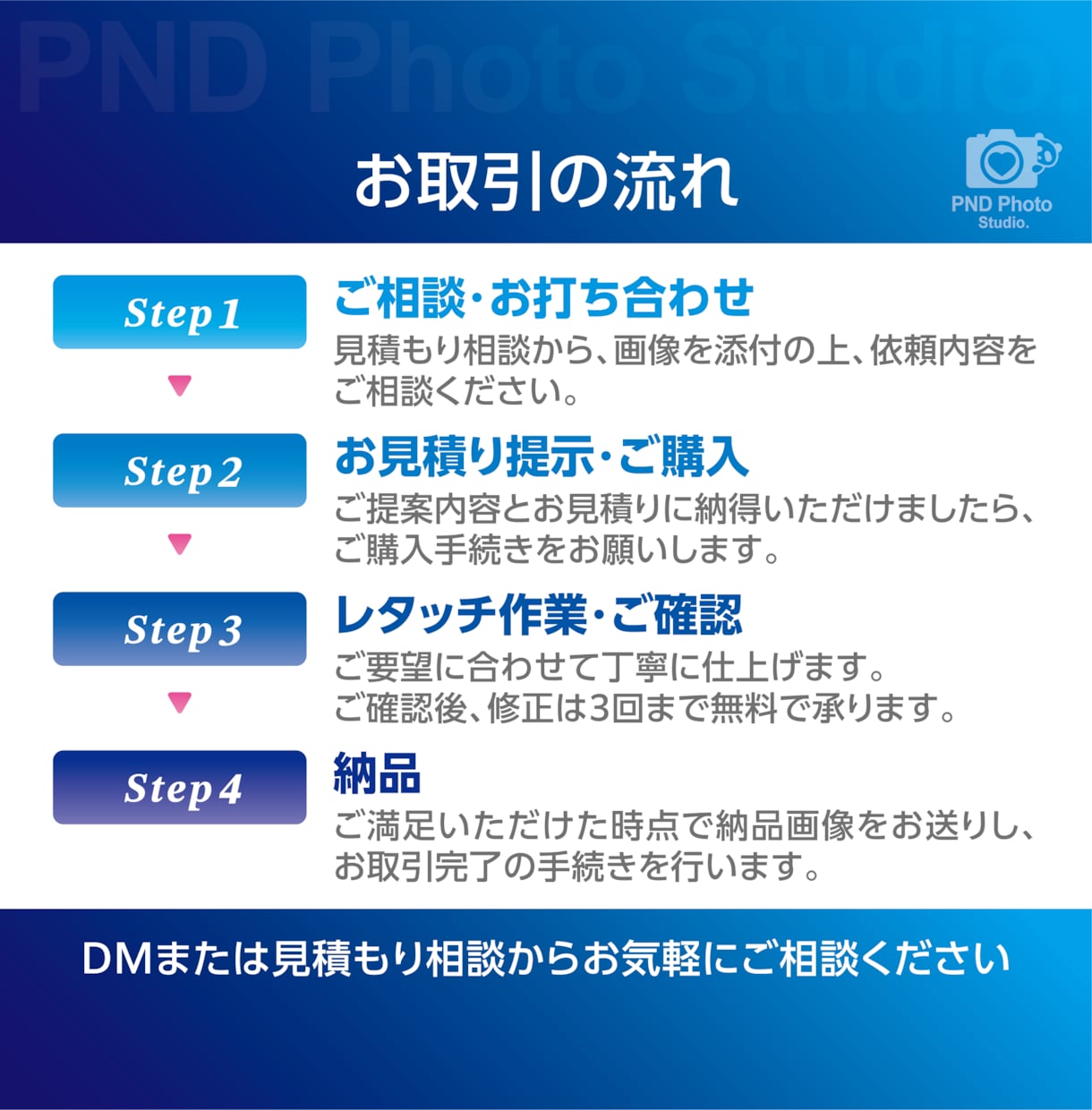 マッチングアプリの写真を魅力的に補正します 清潔感・服装・背景まで、理想の印象に合わせて仕上げます イメージ8