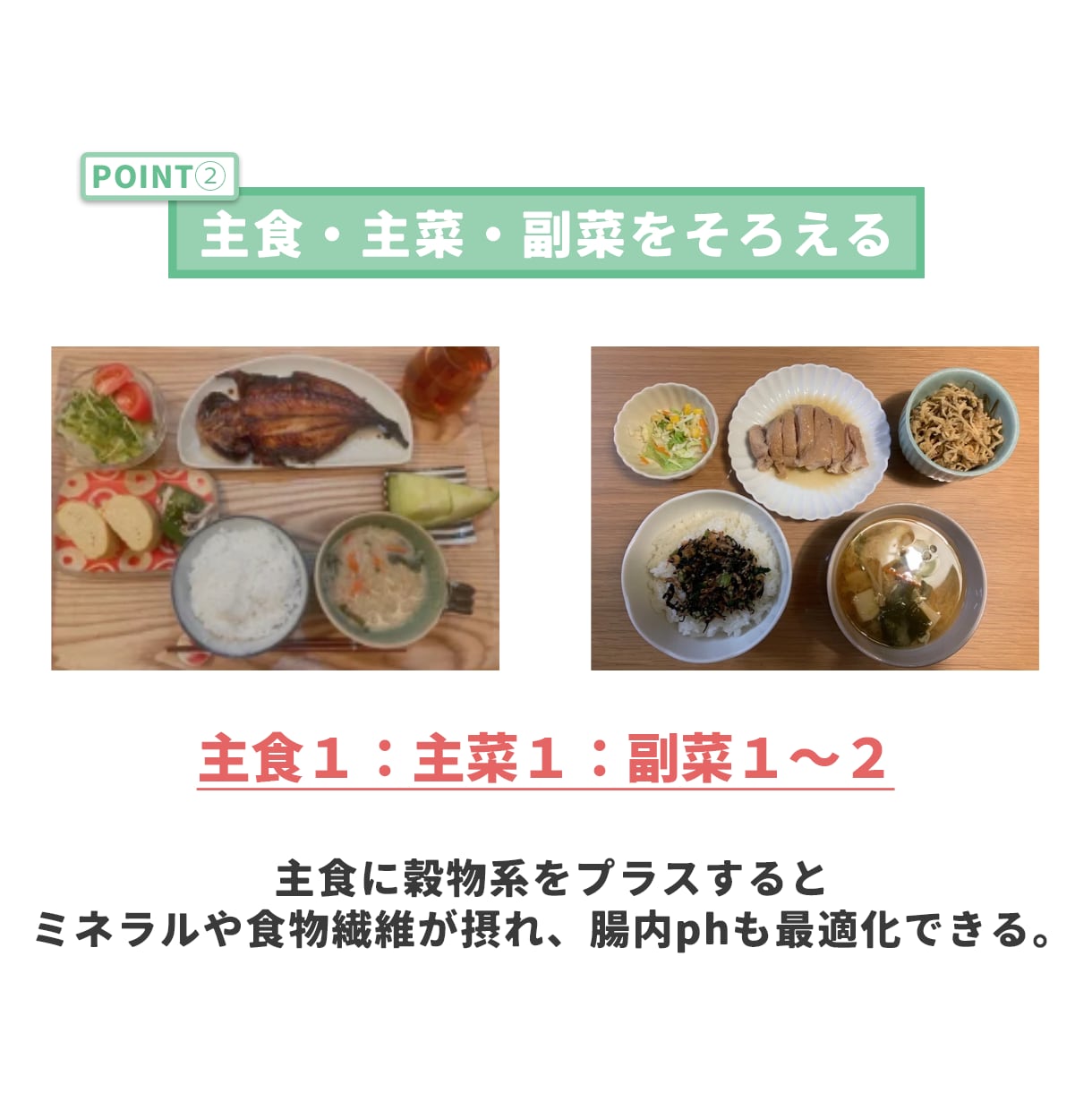 30日間の栄養管理をサポートします 過食や停滞･何をしても痩せない方の最後のダイエット イメージ7