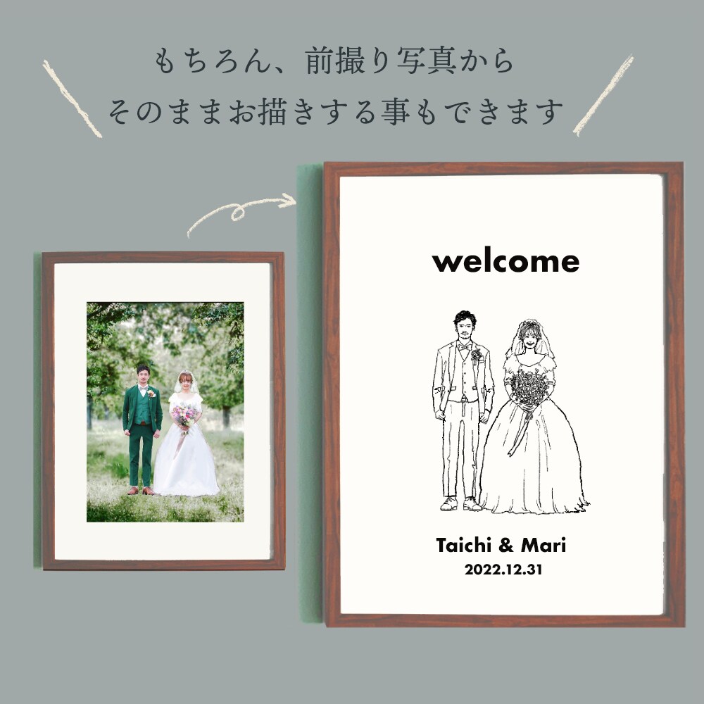前撮り写真無い方も◎似顔絵ウェルカムボード作ります デザイン済みでそのまま印刷して頂けます！修正無制限で安心！◎ イメージ3