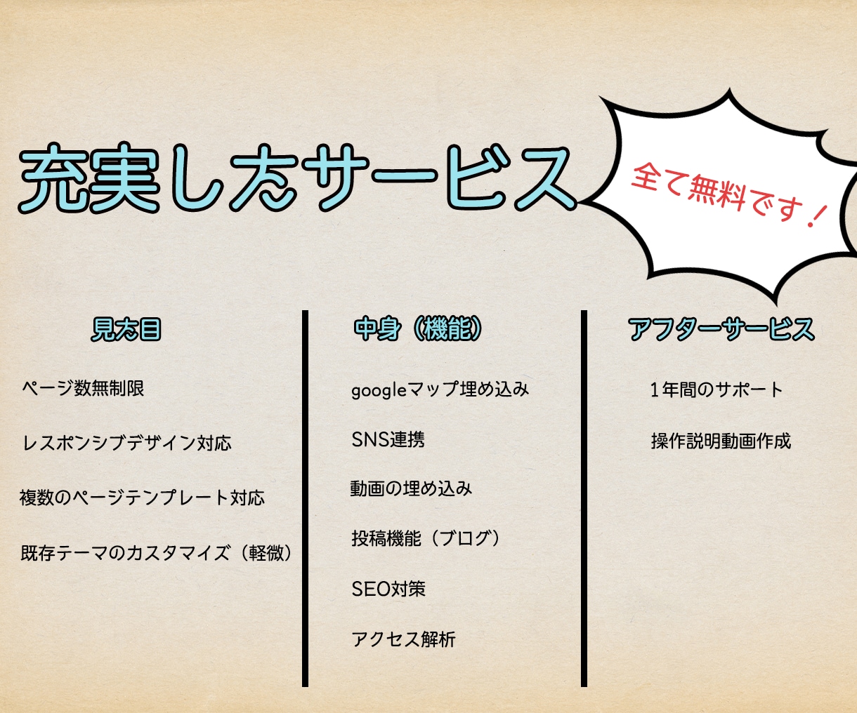 格安で！！高品質なホームページ作ります 制作からサポートまで、全てコミコミ！！ イメージ2