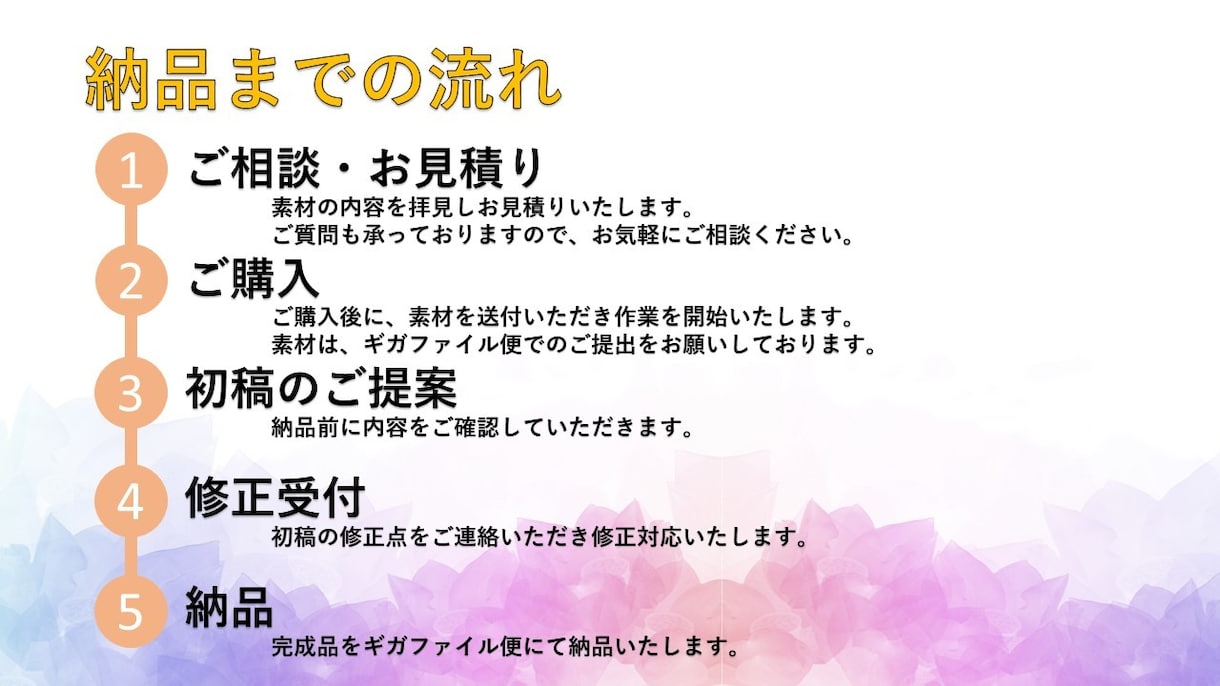 文字起こし、テロップ入力承ります ご希望のテロップをスピーディーに入力します イメージ2