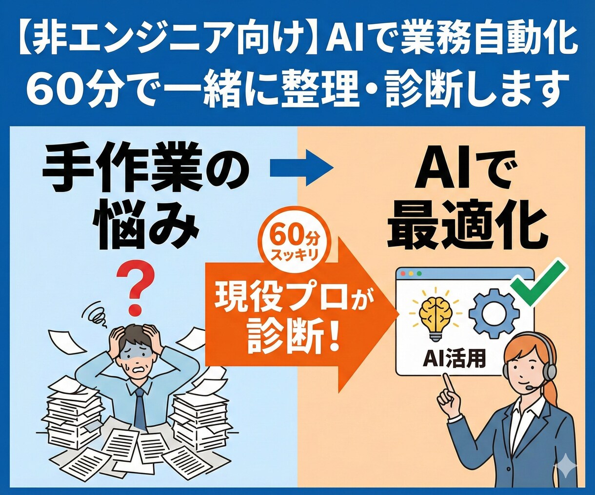 AIで業務自動化できるか、60分で一緒に整理します 初心者歓迎！現役エンジニアがあなたの「楽にしたい業務」を診断 イメージ1
