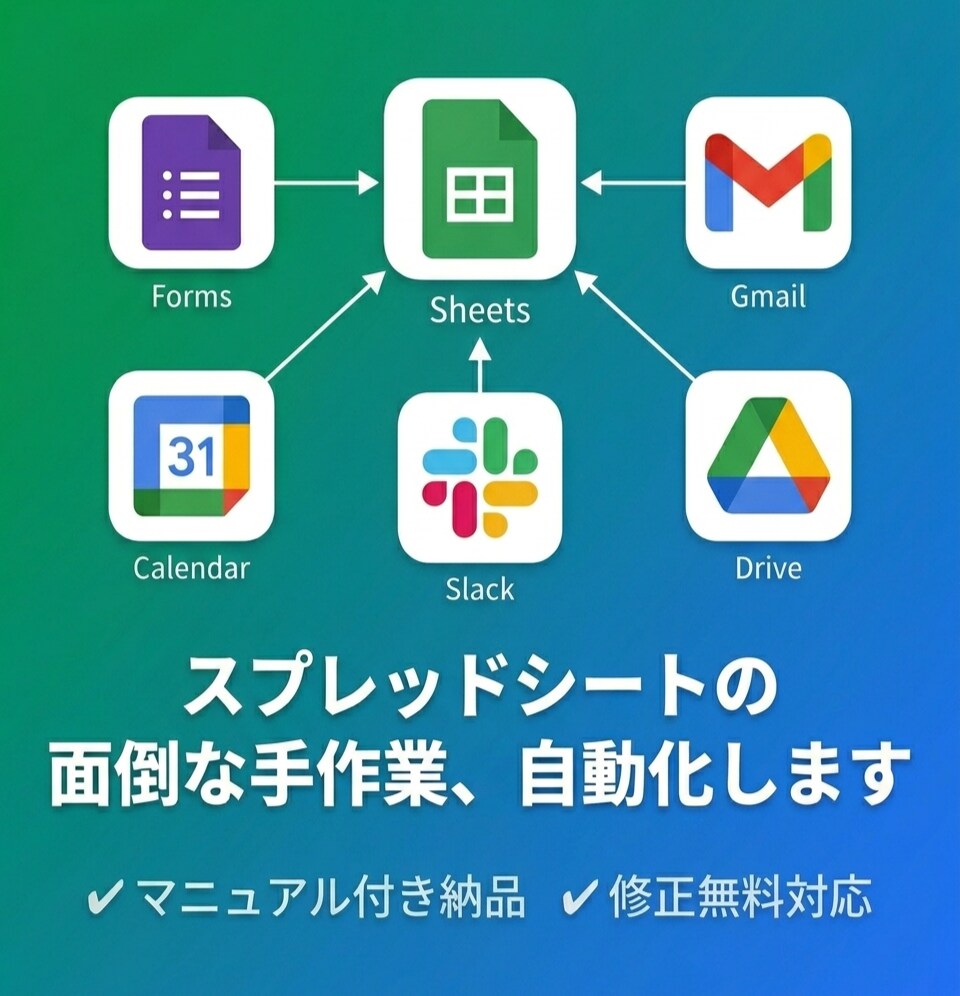 限定価格：スプレッドシートの手作業を自動化します GASで面倒な集計・転記をボタン1つで解決 イメージ1