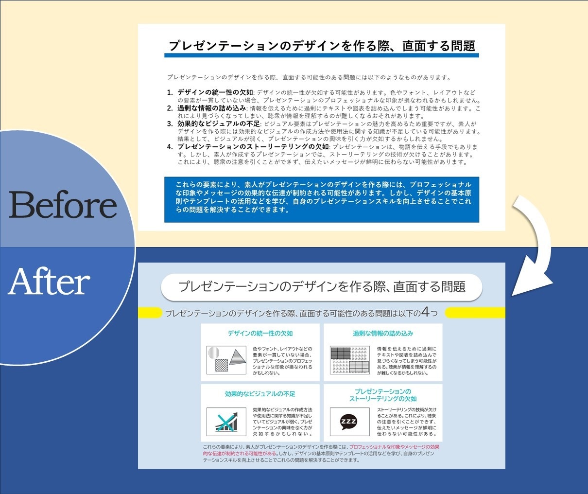 パワーポイントのブラッシュアップを承ります 資料はできたけどもう少し見栄えをよくしたいと思っている方に イメージ2