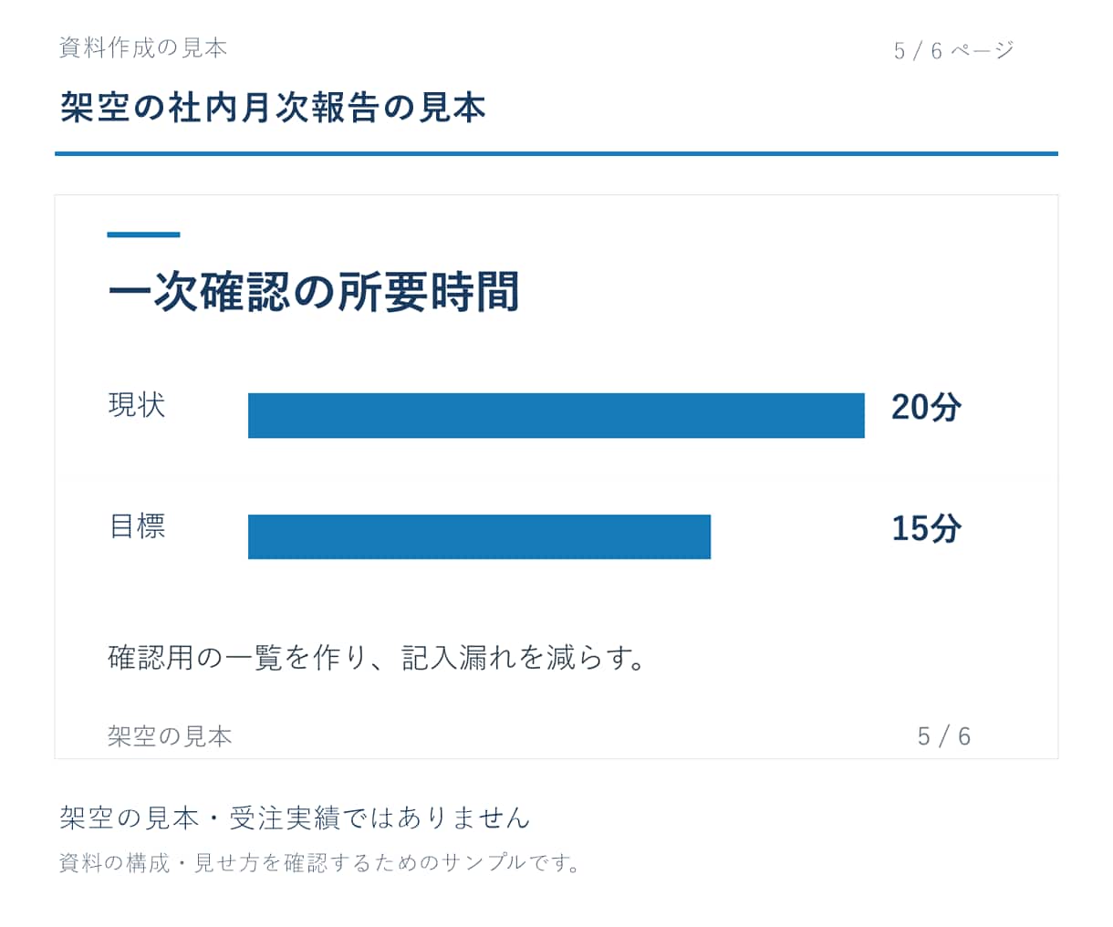 原稿を読みやすい6枚のスライドに整えます 原稿から構成整理。編集できるPPTXとPDFで納品 イメージ4