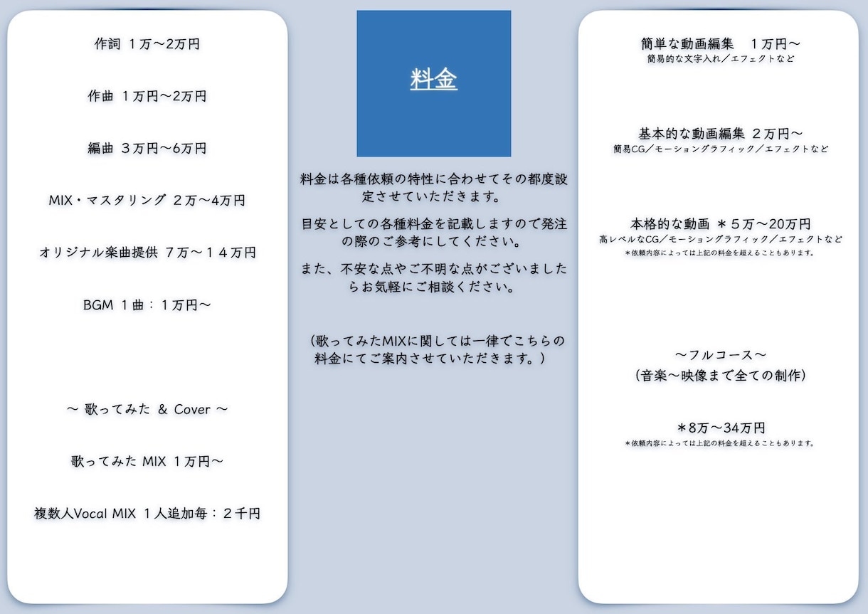 歌ってみたMIXを承ります 高クオリティ、スピード納品可、リテイク制限無し イメージ1
