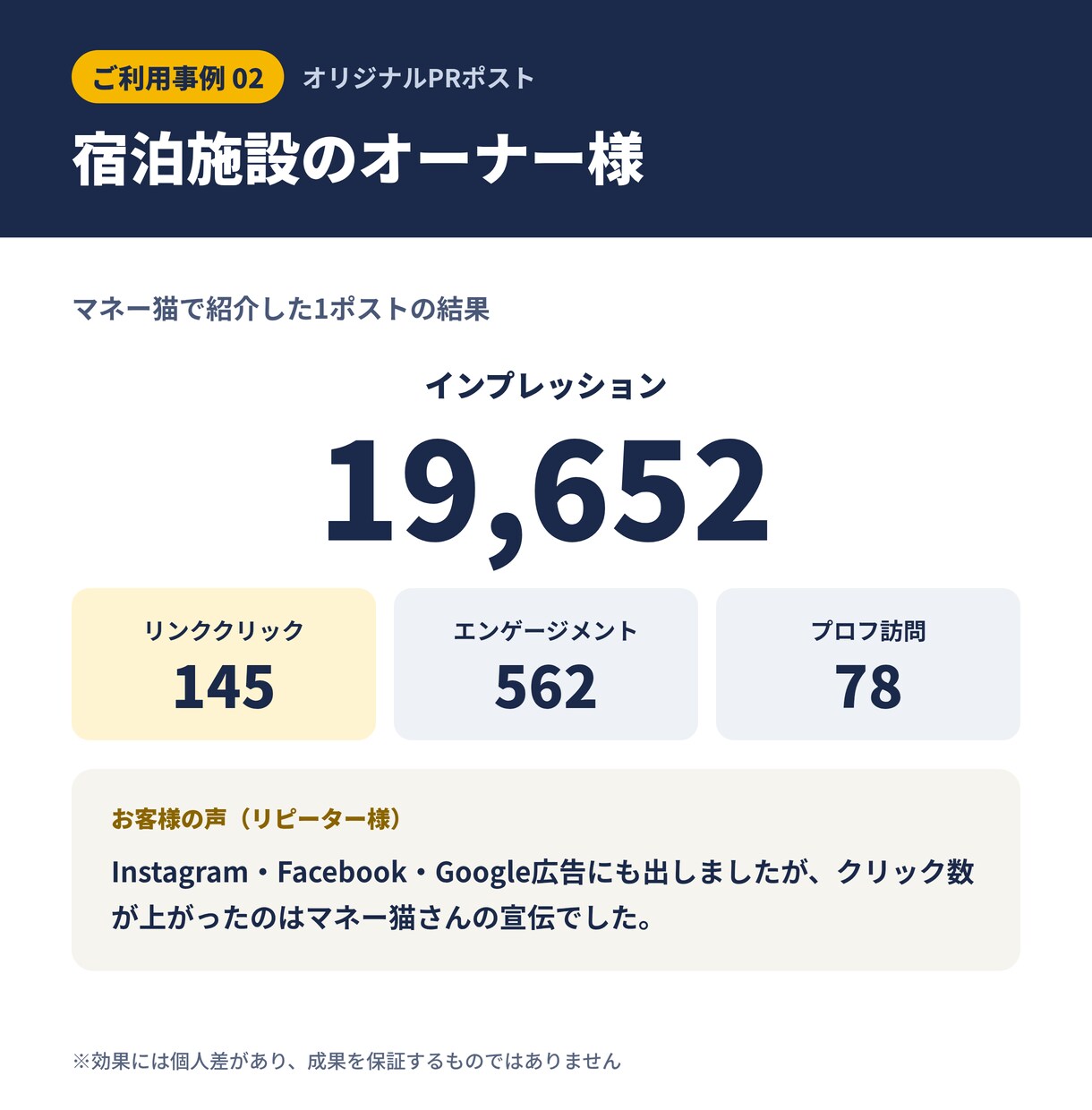 Xフォロワー8万の垢で1週間投稿を拡散/PRします 外国人・捨て垢なしの現役インフルエンサーによる本物の拡散支援 イメージ5