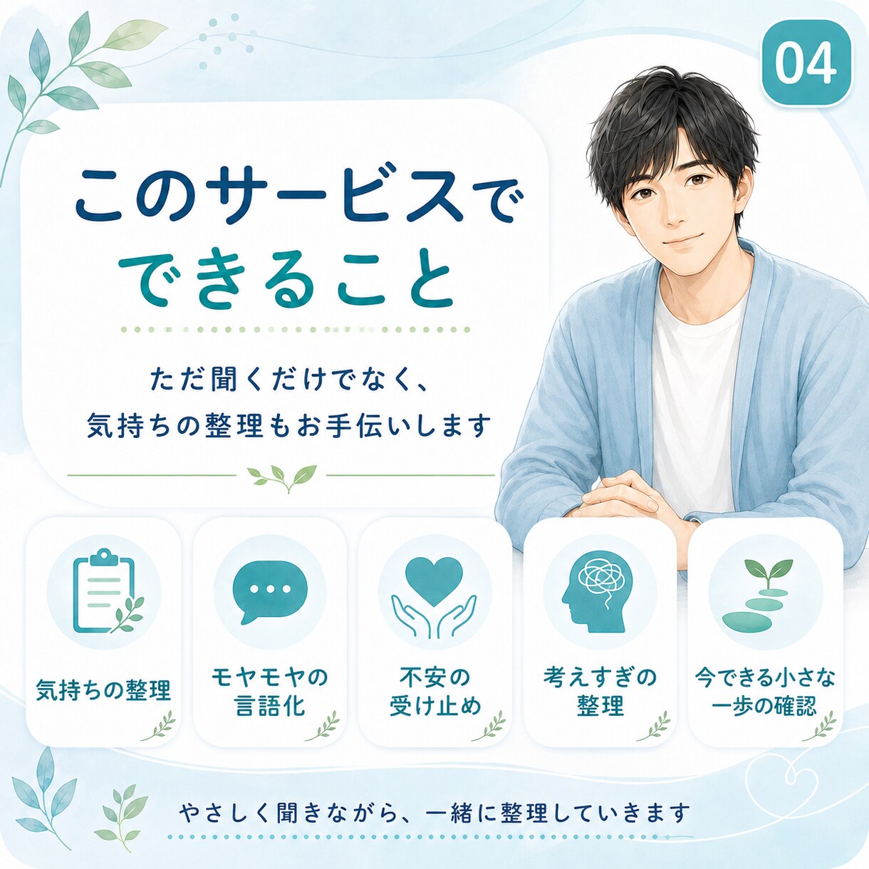 ただ聞くだけでなく、モヤモヤを一緒に言語化します 否定せず、急かさず、あなたの気持ちを一緒に整理します イメージ4
