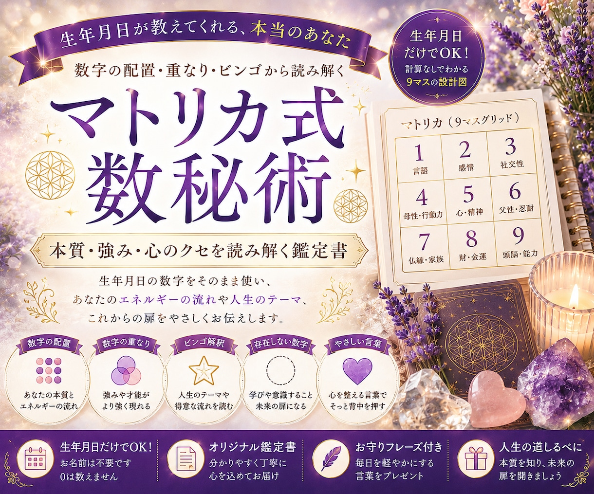 マトリカ式数秘術で本質と心のクセを読み解きます 本来の強みや人生のテーマがわかる イメージ1