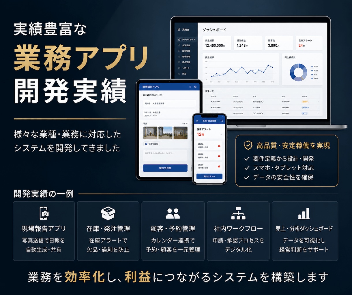実務歴17年。利益に直結する業務アプリ開発します 現場を知るプロが設計。DXでコスト削減と売上増を実現 イメージ3