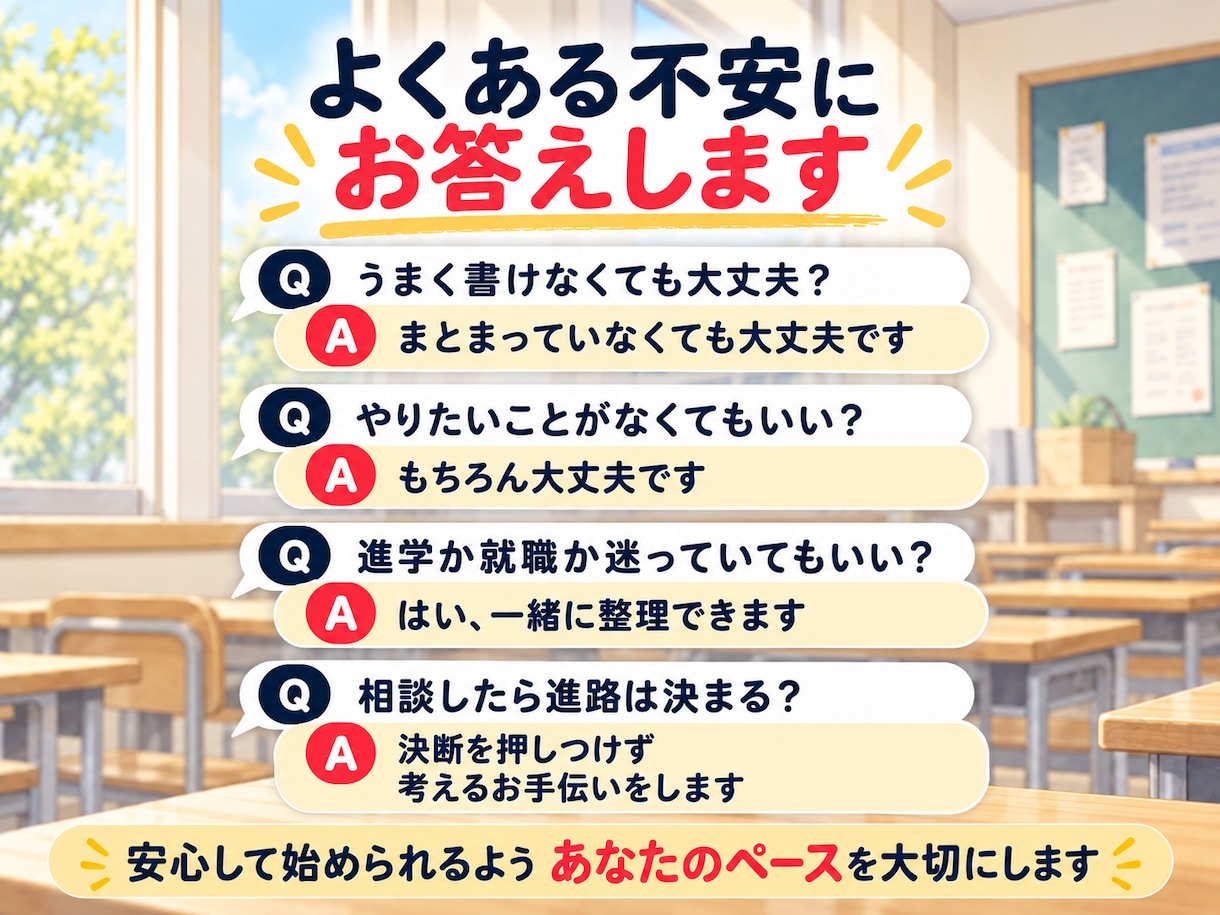 進路に迷う学生の自己理解を3往復でお手伝いします やりたいことが見つからない。そんな悩みを一緒に整理 イメージ9