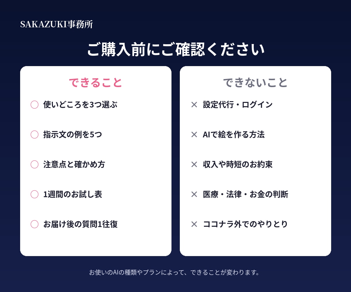 仕事と暮らしのAIの使い方メモをPDFで作ります ビデオ通話なし｜指示文の例と質問1往復つき イメージ3