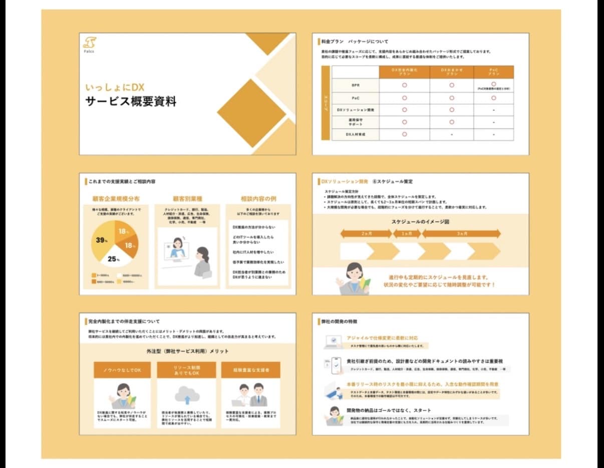 資料のテンプレート制作｜視認性➕信頼度UPできます ｜資料のベースを整えることでデザイン性が格段に上がります！ イメージ8