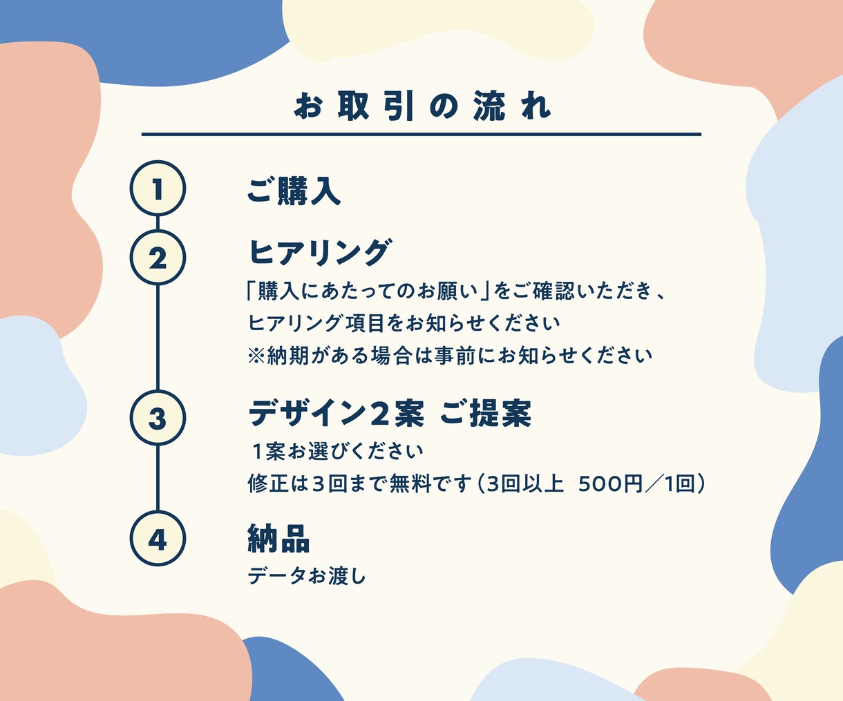 プロデザイナーが高品質なバナー／広告画像制作します 目を引くお洒落なデザインはお任せください！ イメージ3