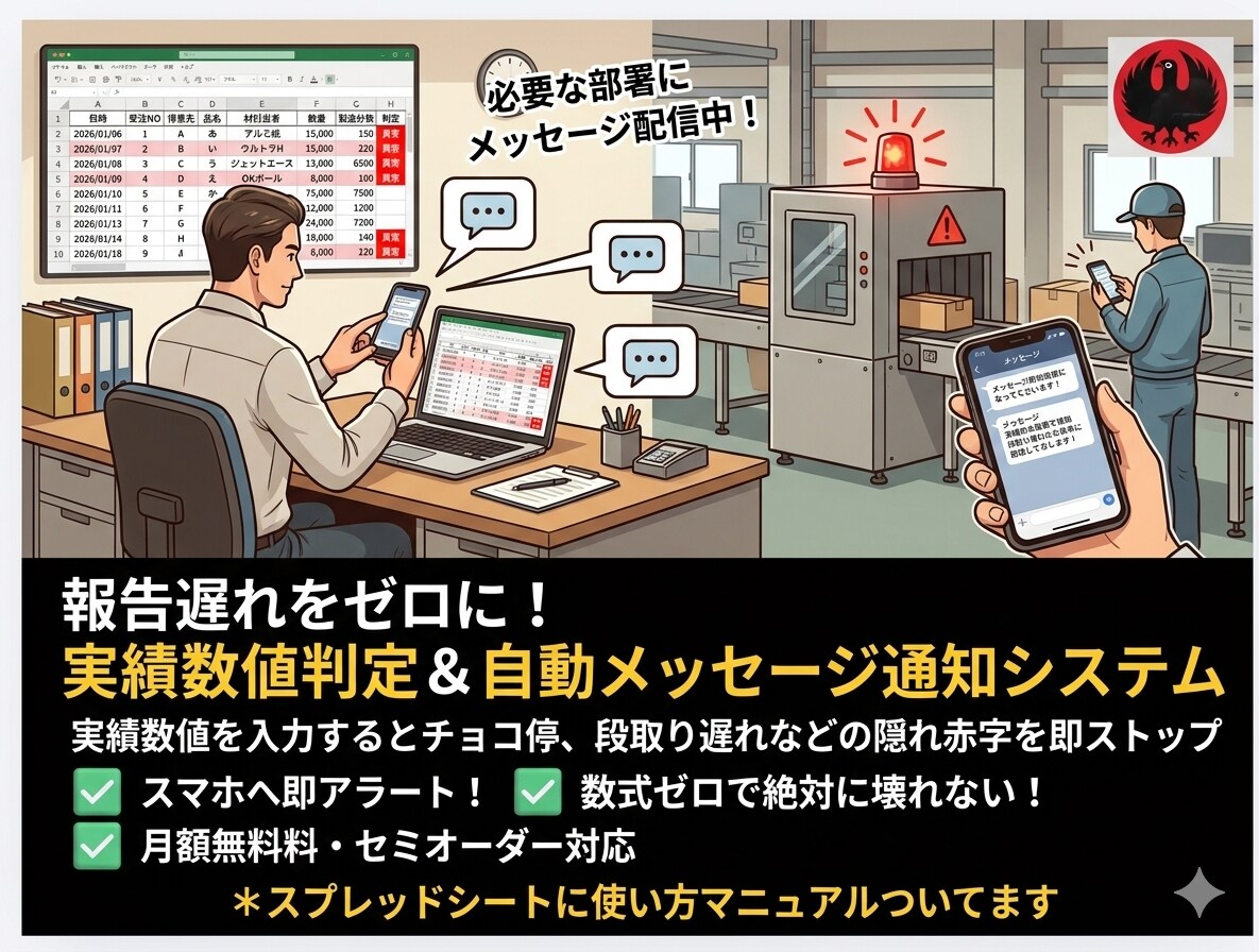製造現場の異常発生をリアルタイムに見える化します 製造現場の異常検知＆自動アラートメッセージ通知システム イメージ1