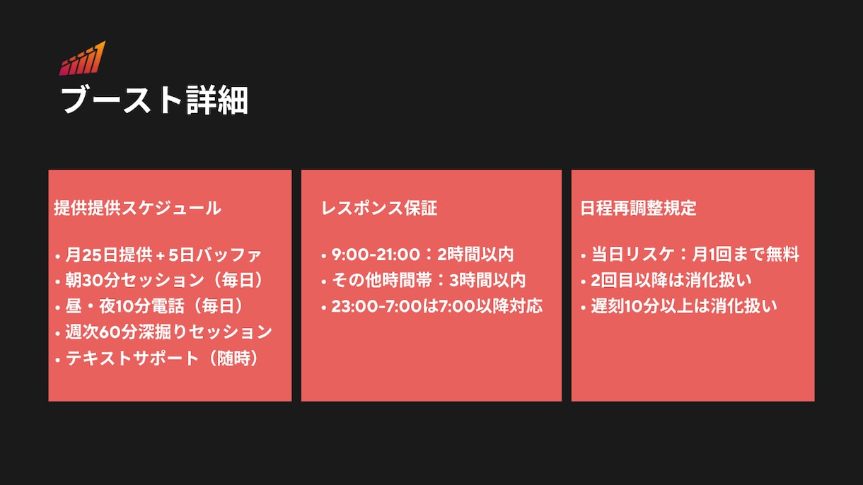 習慣化するための伴走サポートをします 脱・三日坊主！キャリア・ライフスタイルのRIZAP！ イメージ8