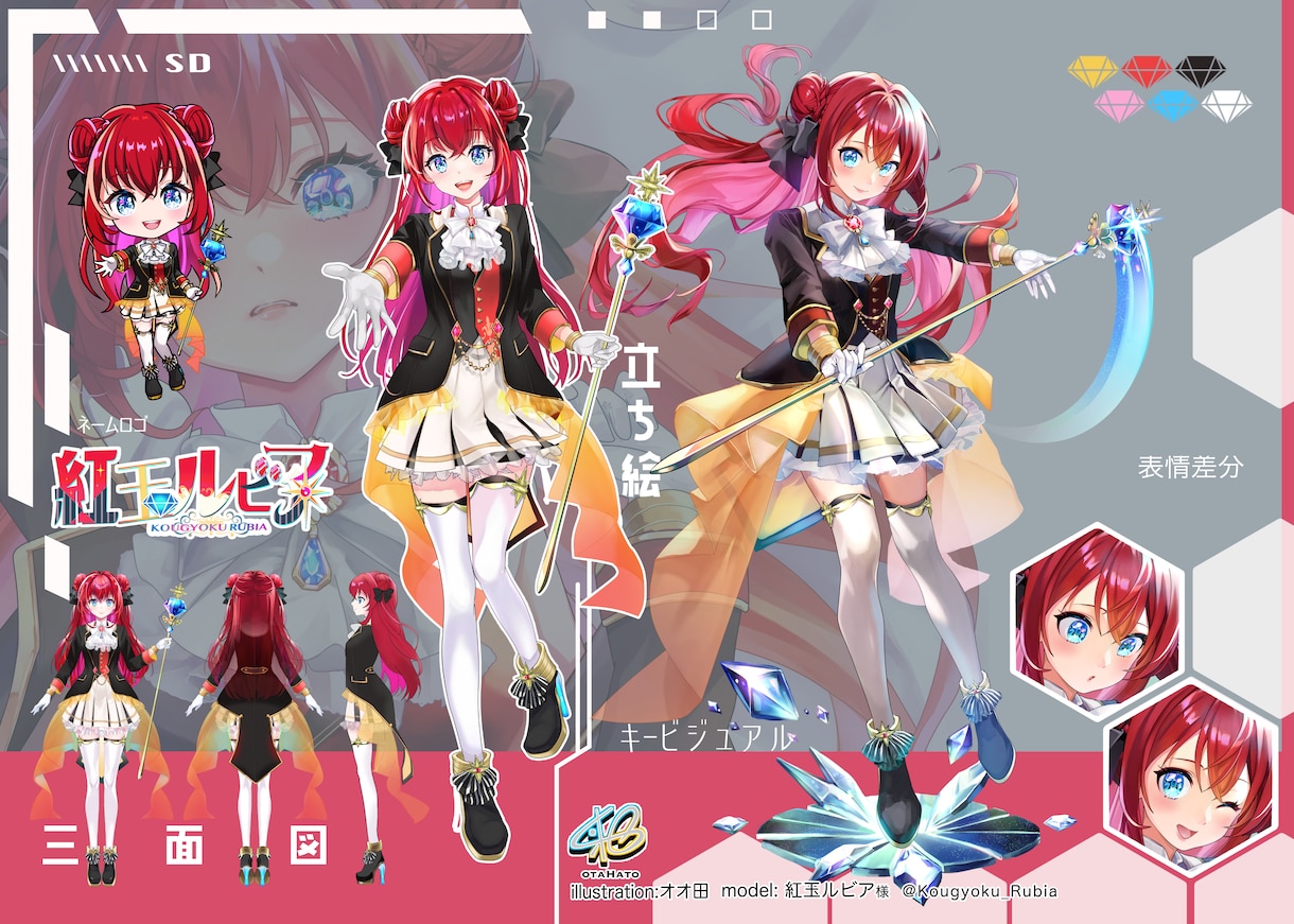 立ち絵制作いたします 画面映えに差を付けるキャラクター イメージ2