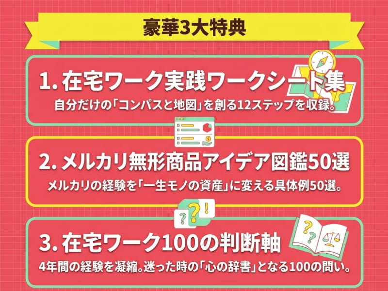 メルカリから在宅ワークへ進む方法・流れがわかります ❤️4大特典❤️動画6本+質問期間でメルカリ経験を資産化へ イメージ3