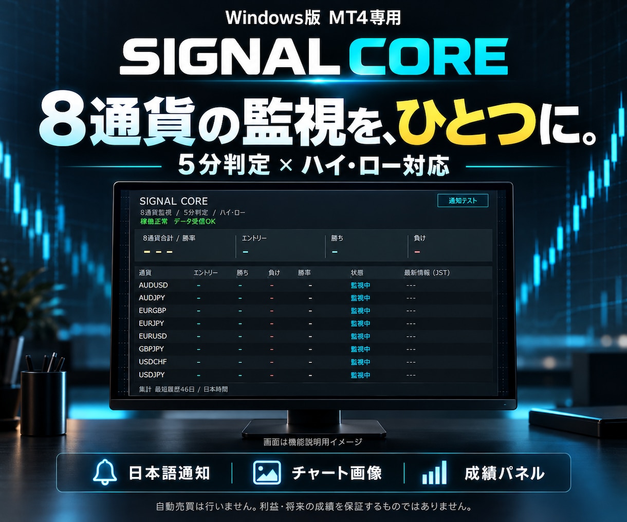 バイナリー用8通貨サインツールを提供します 8通貨一括監視｜日本語Discord通知・成績パネル イメージ1