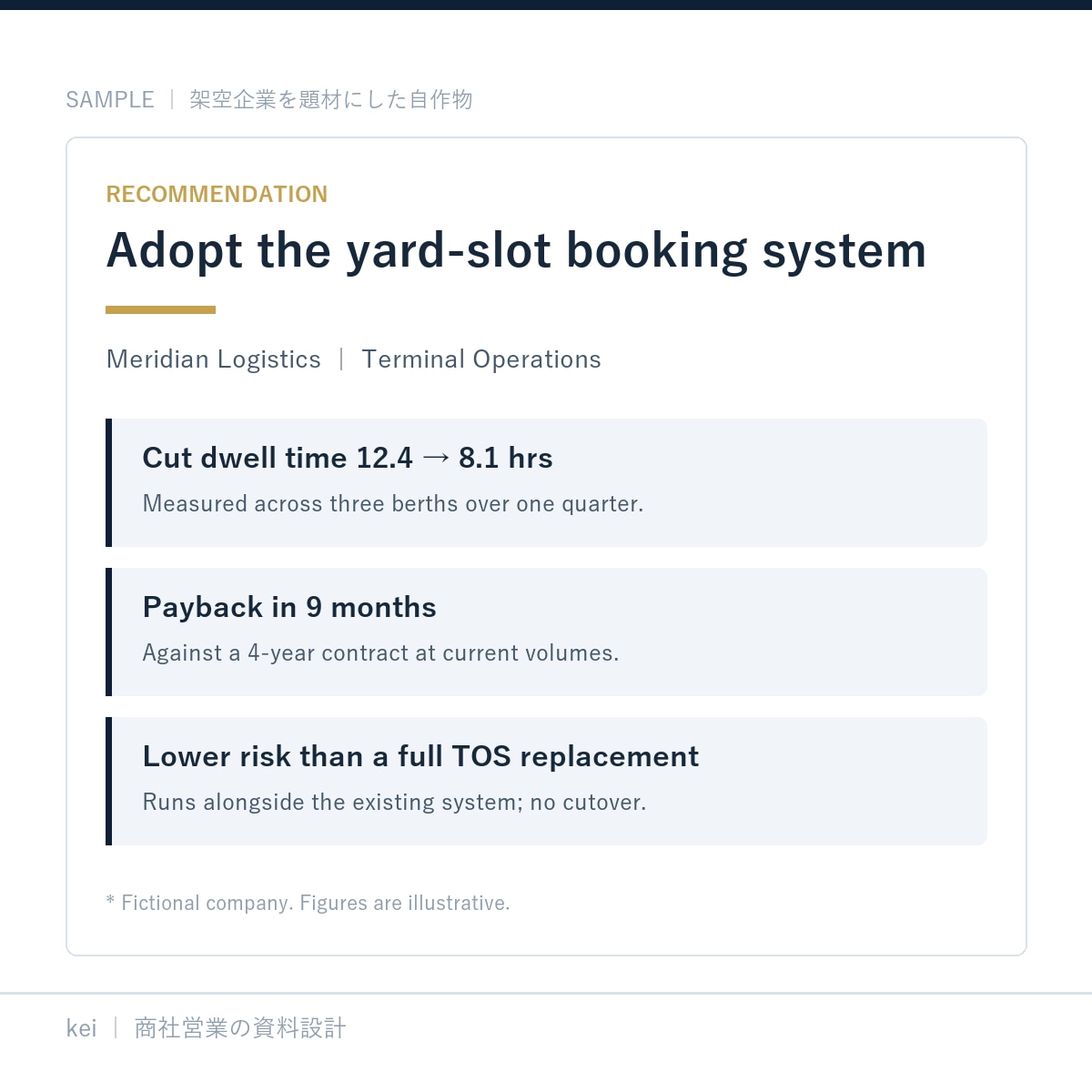 海外向けの英文・和英併記の営業資料を作ります 英語で商談してきた商社営業が、海外の相手に通る構成で イメージ6