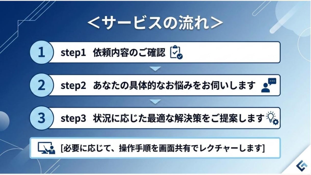 ITやPCに関する相談に乗ります 現役のSE・セキュリティ専門家が、あなたのの悩みを解決します イメージ4