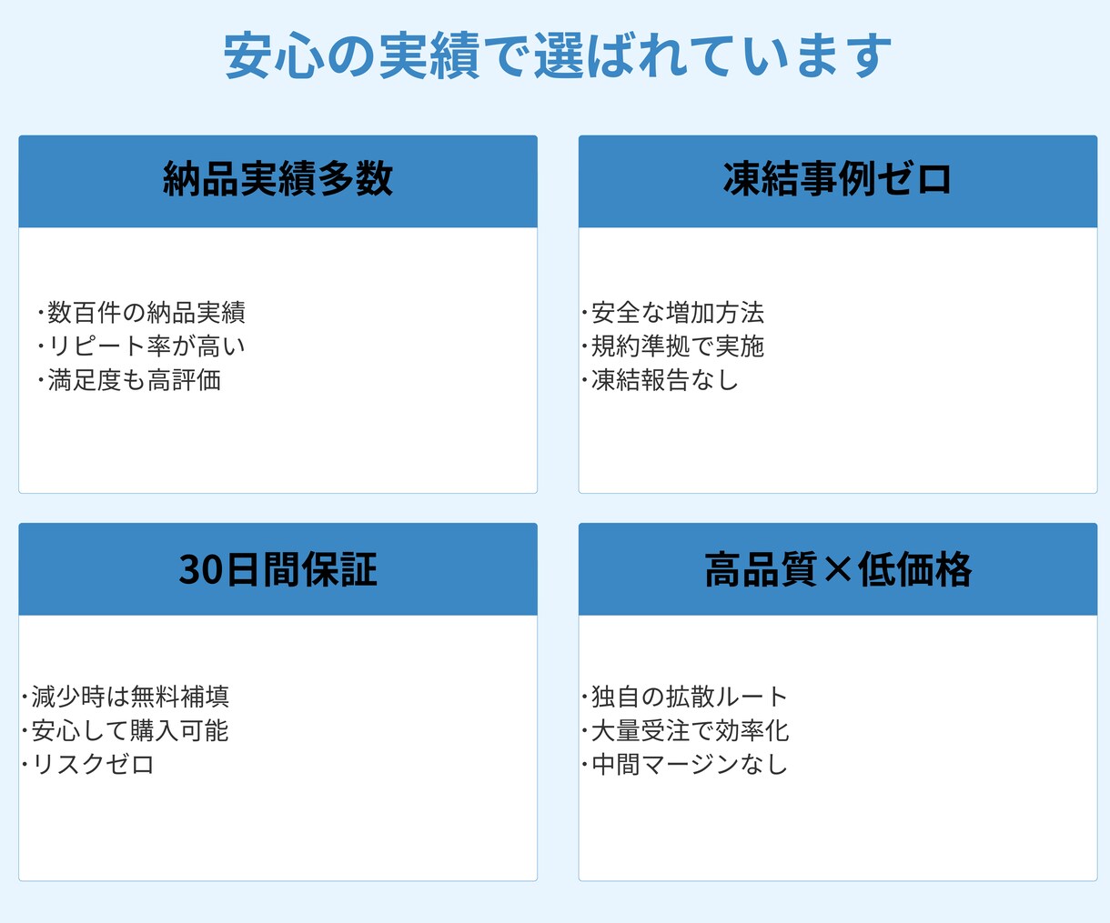 フォロワー1000人【格安】で増やします 日本人対応可｜いいね保存込｜30日保証｜AIツール特典 イメージ5