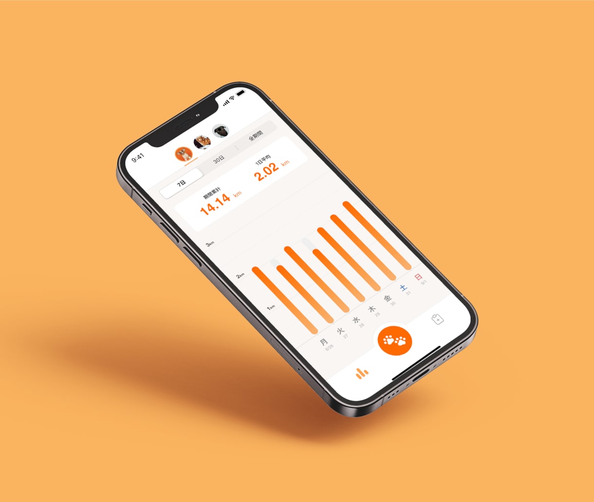 アプリのUIUXデザインをします 【受付再開】UIUXのプロがあなたのビジネスを加速させます！ イメージ4