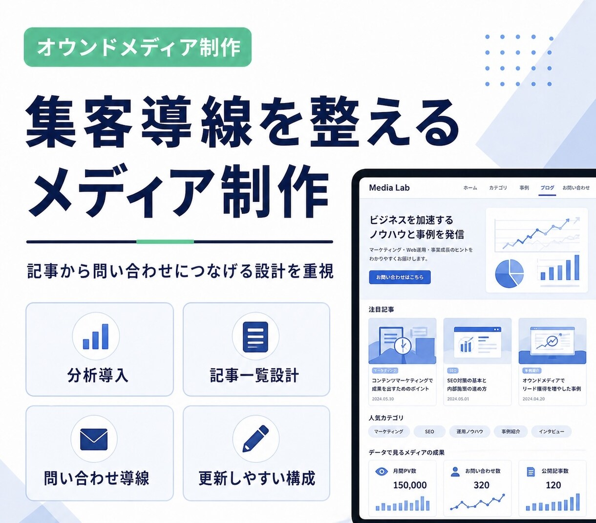 集客用メディアを制作します 記事・導線・SEOを意識したオウンドメディアを構築します イメージ3