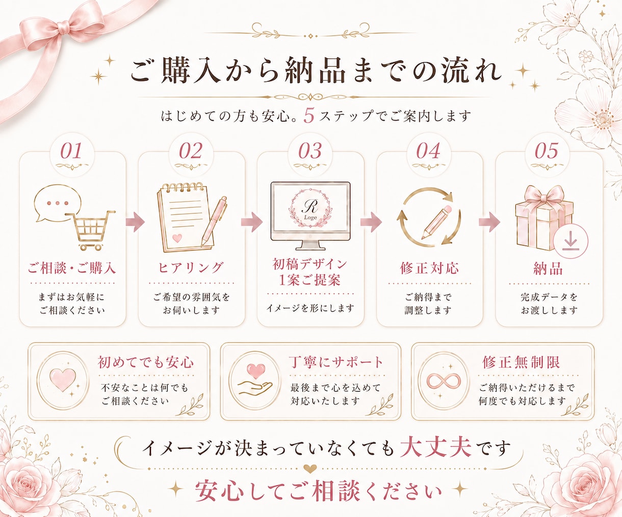 現役デザイナーが女性向け上品なロゴ制作します あなたのブランドに合う世界観を丁寧にデザインします イメージ7