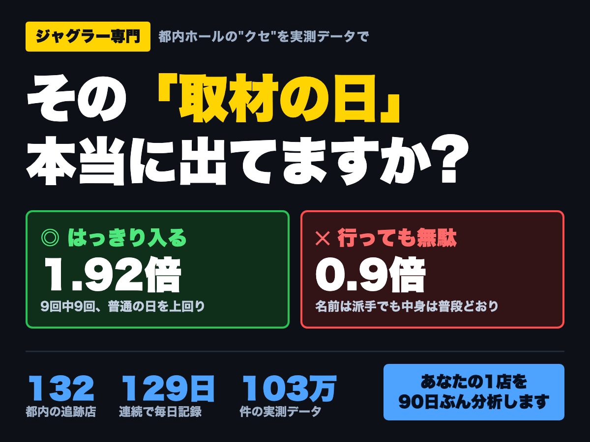 パチスロホールの「クセ」分析データで丸ごと出します 厳選した都内100店以上を毎日100日記録して分かったこと イメージ1
