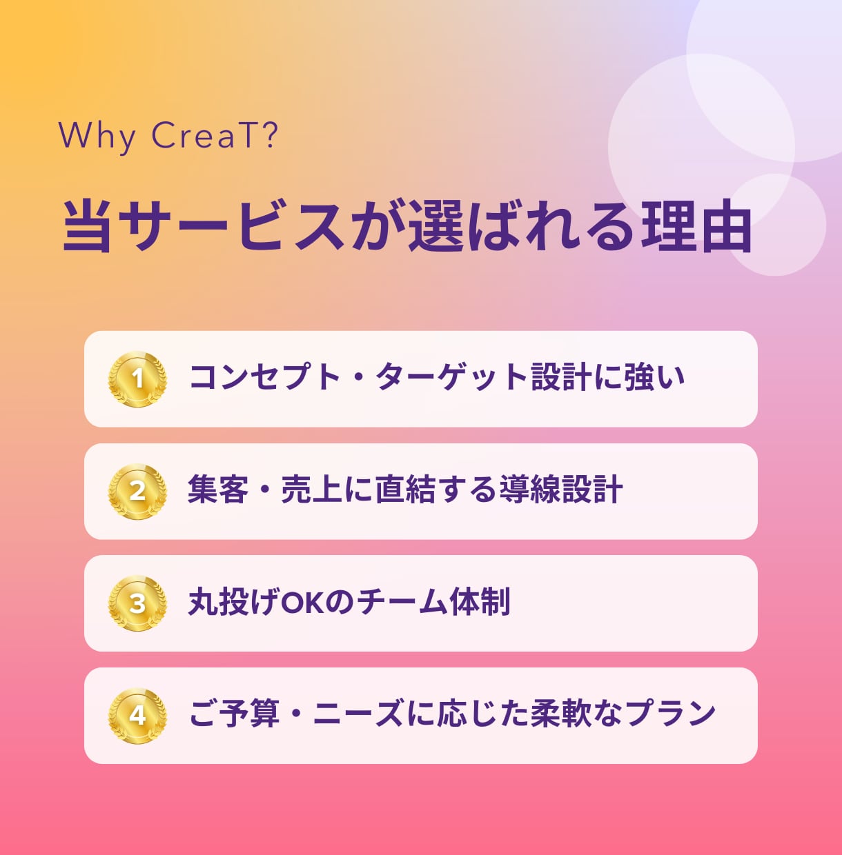 売上・集客に繋がるInstagramを作ります 集客導線にフォーカスしたアカウント運用を実施 イメージ4