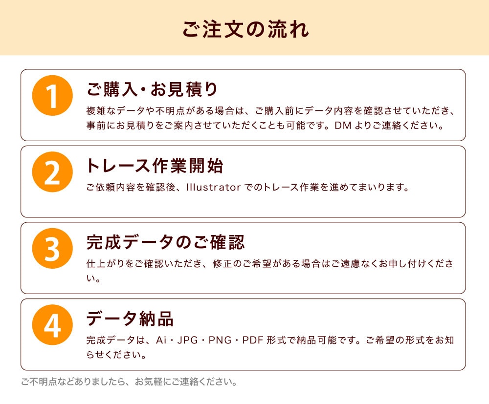ロゴ・イラスト・図表からAiデータを作成します 現役デザイナーが高精度トレース！ イメージ4