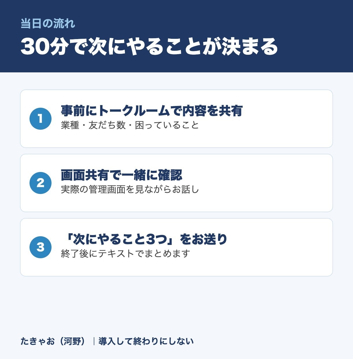 LINE公式・エルメの困りごとに30分で答えます 配信ネタ・友だち集め・導線を画面共有で一緒に整理 イメージ3