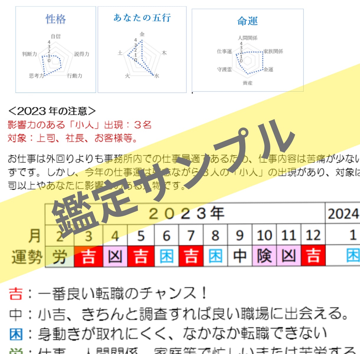 古代陰陽五行占いで就職転職の時期や業界を診断します 仕事の悩み、人間関係や能力発揮、将来キャリアアップを鑑定 イメージ2