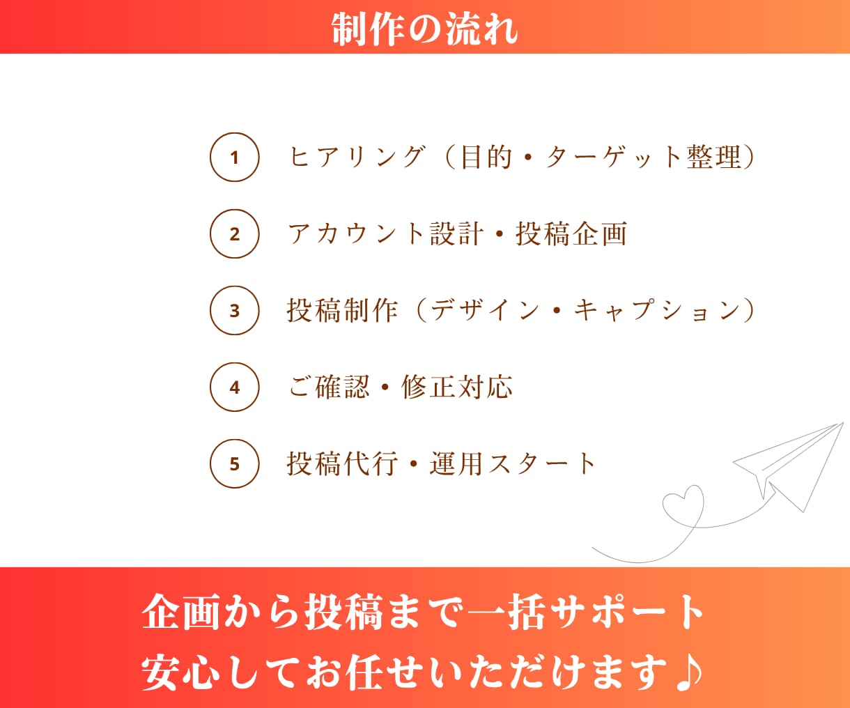 3名様限定＊初月5万円でインスタ運用代行します 企画〜投稿まで丸ごとお任せOK！（3ヶ月〜推奨） イメージ3